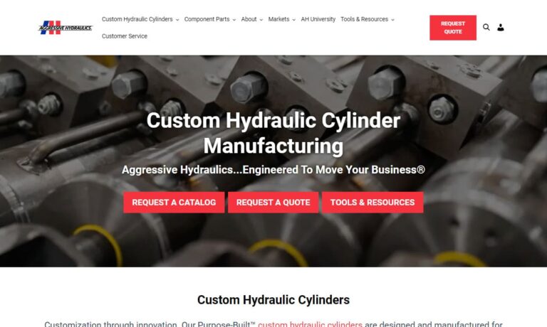 Aggressive Hydraulics, Inc.